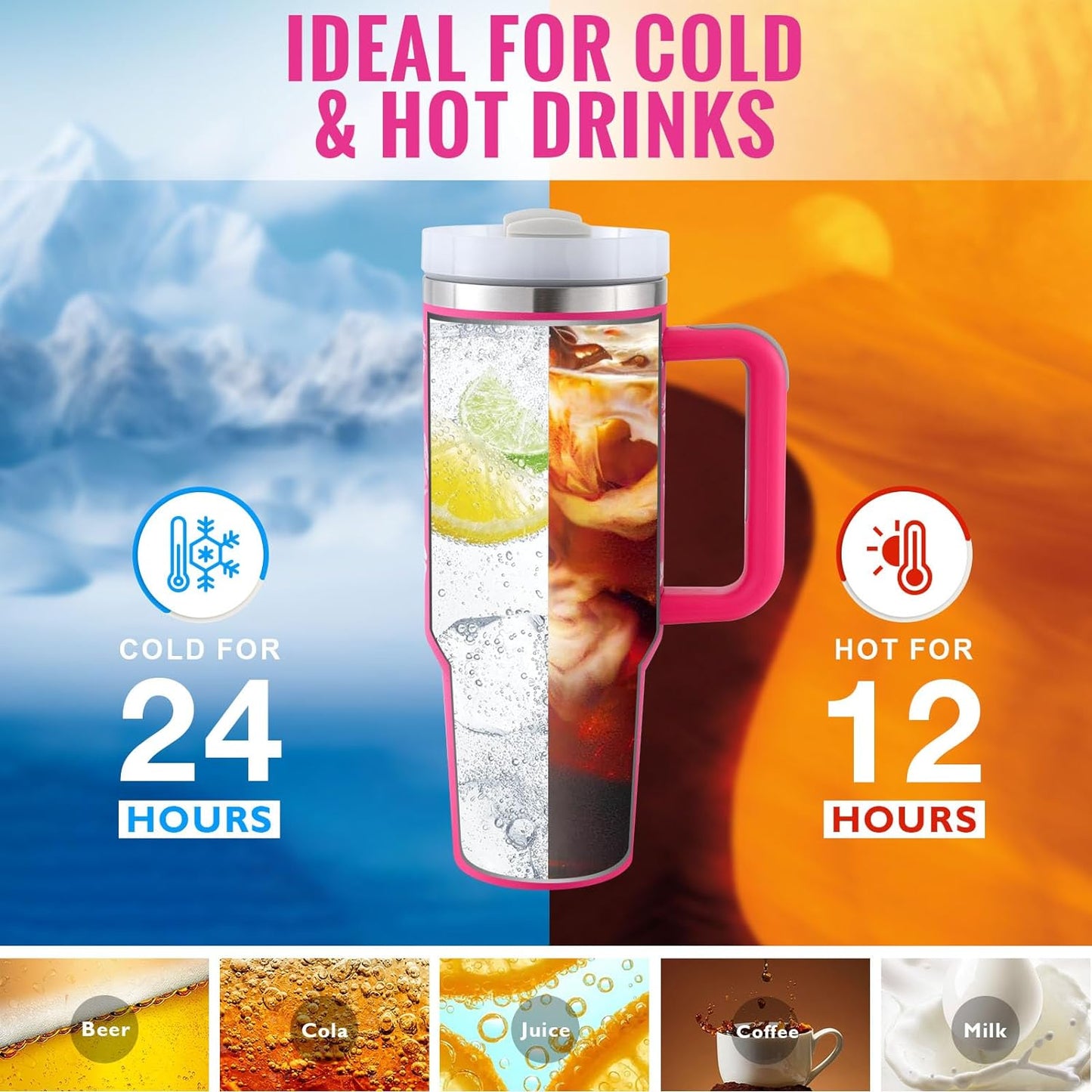 40 Oz Insulated Tumbler With Handle & Straw | Stainless Steel Spill-Proof Travel Mug